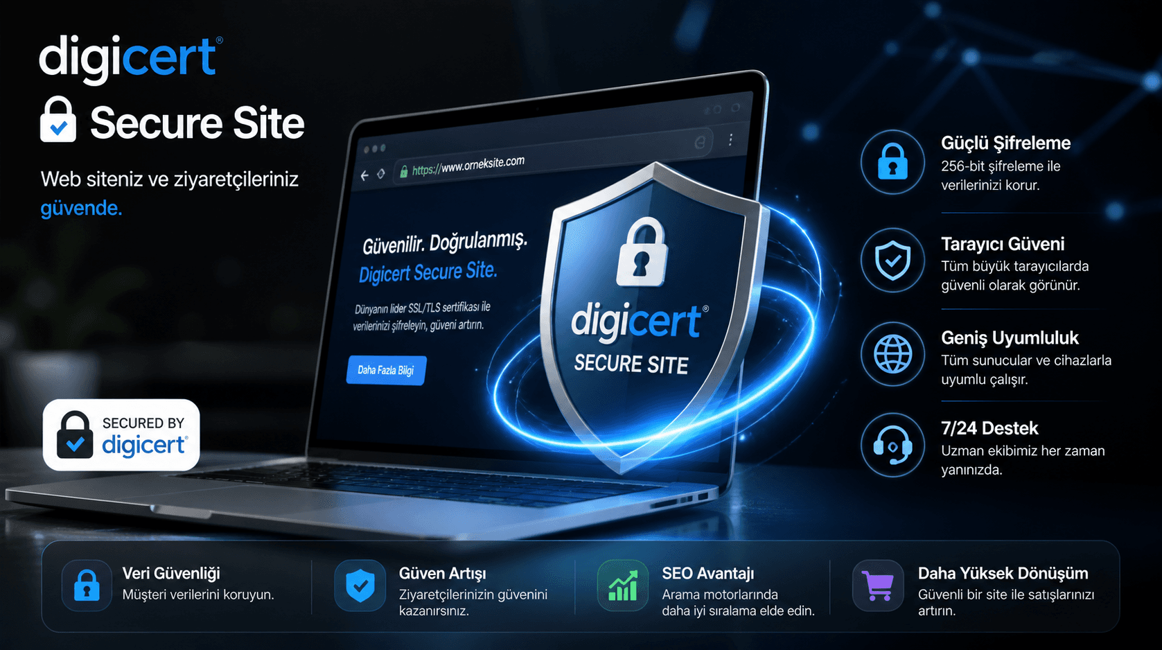 DigiCert Secure Site Pro ile gelişmiş web sitesi güvenliği