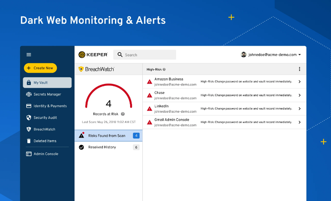 Dark Web Monitoring